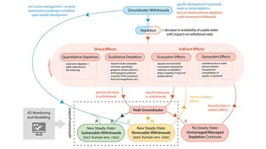 Зображення Eos