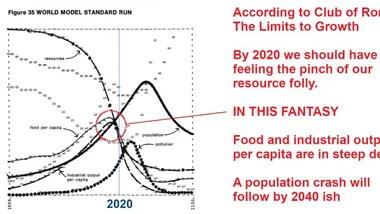 Зображення Watts Up With That？