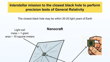 Зображення Sci.News