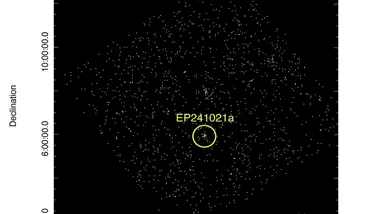 Зображення Phys