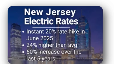 Зображення Watts Up With That？