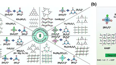Зображення Phys