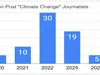 Washington Post звільнила 14 кліматичних журналістів