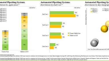 Зображення globenewswire.com