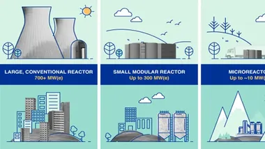 Зображення Watts Up With That？