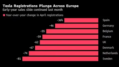 Зображення ZME Science