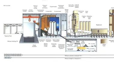 Зображення Watts Up With That？