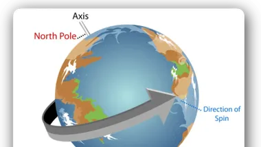 Зображення Watts Up With That？