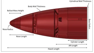 Зображення NASA