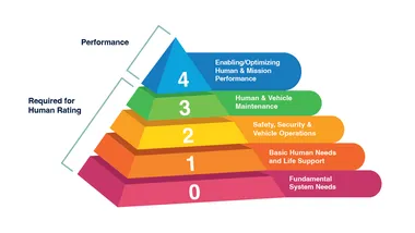 Зображення NASA