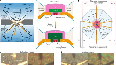 Зображення Phys