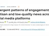 Дослідження якості новин у соцмережах викликало суперечки