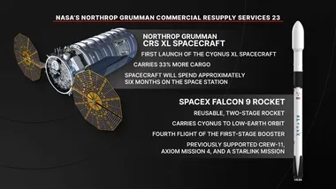 Зображення NASA