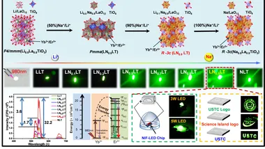 Зображення Phys