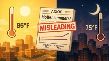 Зображення Watts Up With That？