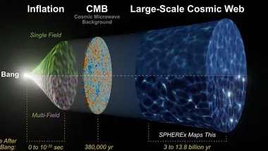 Зображення bigthink.com