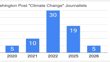 Зображення Watts Up With That？