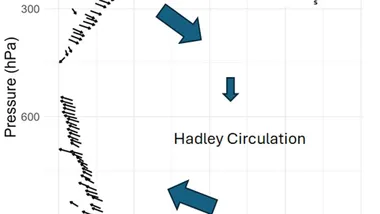Зображення Watts Up With That？