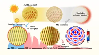 Зображення Sci.News