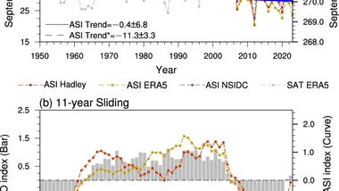 Зображення phys.org