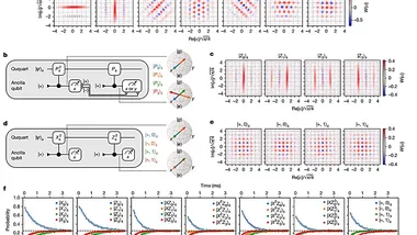 Зображення Phys