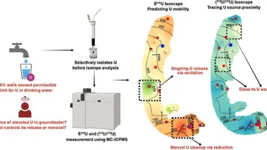 Зображення Phys
