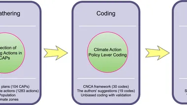 Зображення Phys