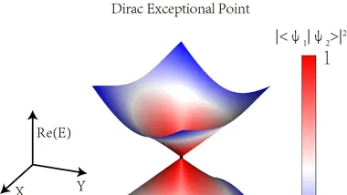 Зображення Phys