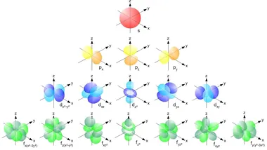 Зображення Phys