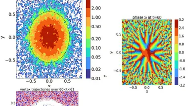 Зображення phys.org