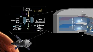 Зображення NASA