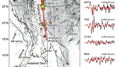 Зображення Phys