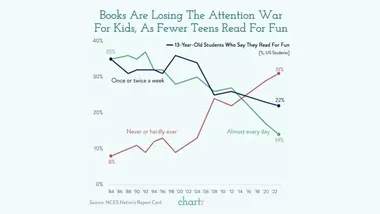 Зображення ZME Science