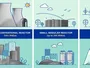 Малі модульні реактори можуть вирішити енергетичну кризу Африки