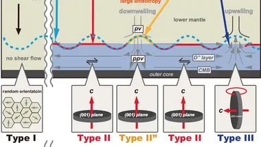 Зображення Phys
