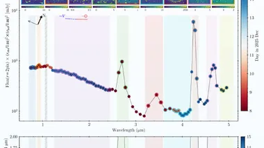 Зображення Sci.News