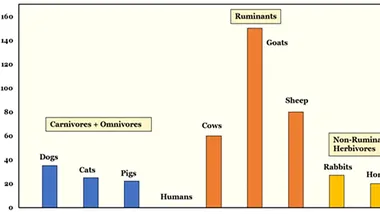 Зображення Watts Up With That？