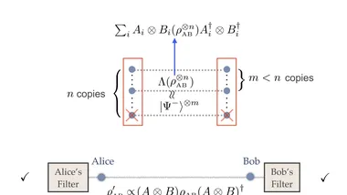 Зображення Phys