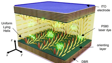 Зображення Phys