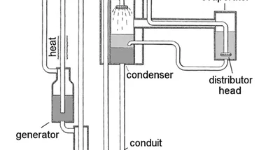 Зображення ZME Science